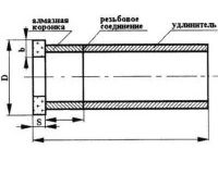 Сверло алмазное кольцевое